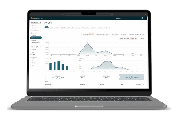 Laptop open to a data analytics dashboard with charts and graphs displayed on the screen.